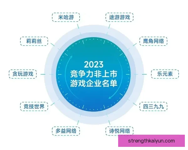 根特定位球表现稳健，近期在联赛中持续增强竞争力